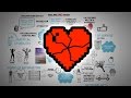 Understanding the Five Love Languages