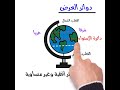 دروس الجغرافيا دوائر العرض السنة أولى متوسط Shorts 