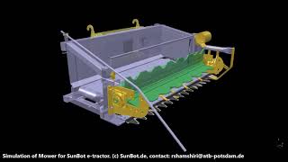 : Sickle Bar Mower Simulation: SunBot Project