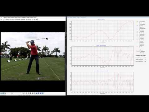 Quintic Biomechanics v26 - COM Analysis (Padraig Harrington)