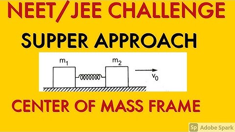 Spring Block system Problems- Center of Mass | Class 11th | NEET/JEE Physics | Physics for JEE Mains