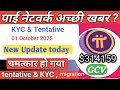 PI NETWORK KYC TENTATIVE APPROVAL FIX! Verify Phone Number in Minutes! || 100% ‎⁨@usrdtechchampion 