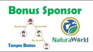 Apakah Bisnis Natura World Itu Mudah?? SIMAK VIDEO INI