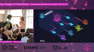 The Graph of Everything - Federated architecture for any API service - Uri Goldshtein, The Guild