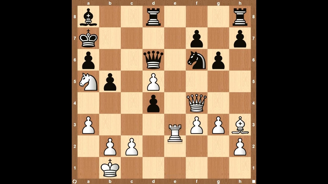 CHESS GAME That CHANGED HISTORY Kasparov vs Topalov - Immortal Game