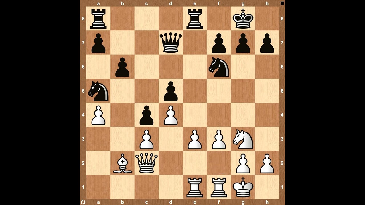 "The Blossoming Brilliance of Botvinnik" Botvinnik vs Capablanca