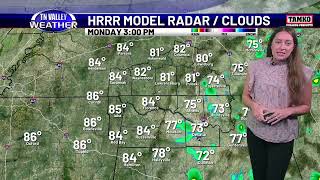 August 3, 2026 Weather Today