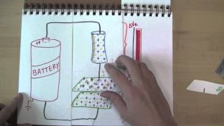 Physics 208, Lab R5: Capacitor Circuits and Resistor Circuits