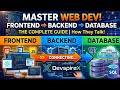 "How to connect Frontend, Backend, and Databases ".