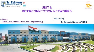 MCAP - Interconnection Networks