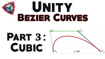 Bezier Curves in Unity: Cubic Curve