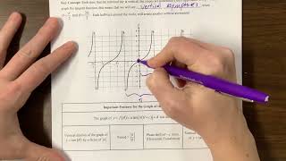 AP PreCal 3.8 (Tangent Functions) version 2