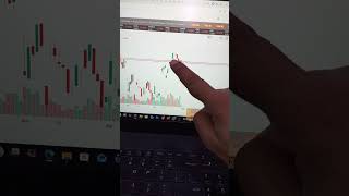 mandi maal chipkao 29-04-2026 #psx #pmex #goldtrading #stockmarket
