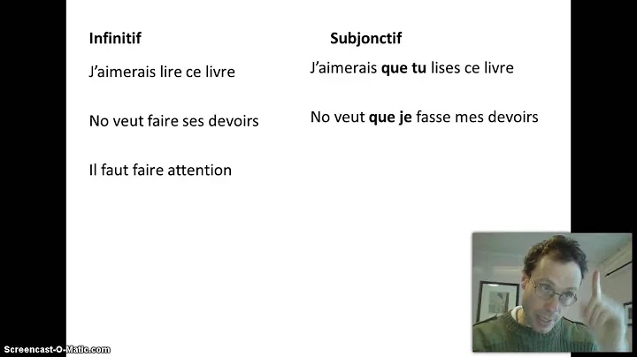 l'Emploi du Subjonctif 1