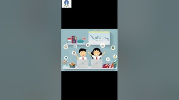 Tugas 3 - Presentasi Video Tutorial Tentang Implementasi Asesmen Adaptif - Inovasi Pembelajaran 