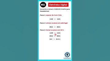 #2 Conversão BINÁRIO para HEXADECIMAL eletrônica digital
