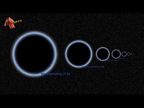 Only Black Holes Size Comparison: Time Travel (2016–19) | Retro Videos