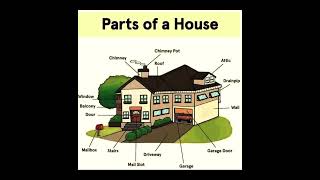 different names of House parts #study #english