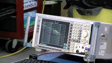 Enerdoor: EMI/ RFI Filters and EMC Testing