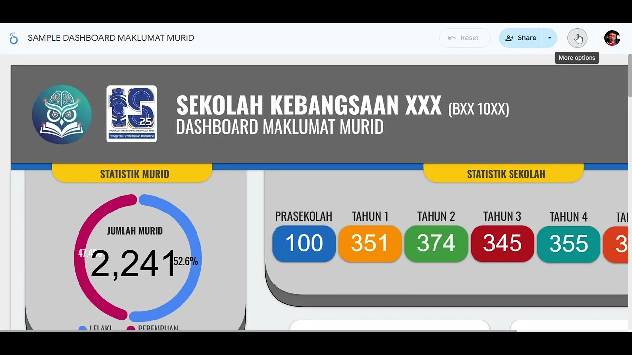 TUTORIAL DASHBOARD MAKLUMAT MURID