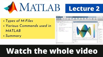 MATLAB Lecture Series | Basics | Lecture 2 | Types of Files, Search Path & Basic MATLAB Commands