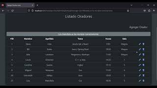 Proyecto Final Full Stack Java CC