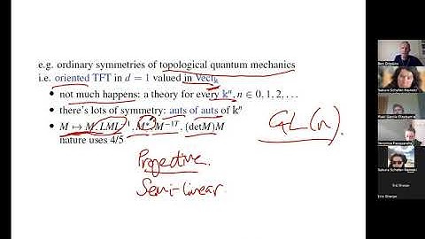 Ben Gripaios: Generalized symmetries of topological field theories