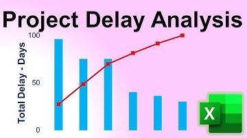 Project Delay Analysis ✨ EXCEL Pareto Front Optimization 💡 Railway Infrastructure Project Management