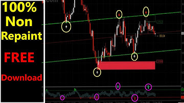 99% winning Signal 5 minute trading indicator for iq option mt4 non repaint indicator free download