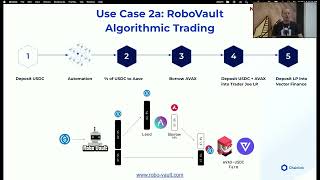 Enhancing DeFi with Automation with Sam Friedman