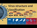 Virus structure and Classification : DNA and  RNA virus