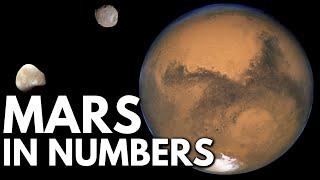 Mars in Numbers screenshot 3