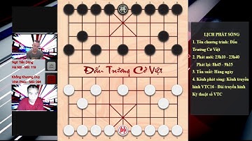 CỜ TƯỚNG ÚP 2018  Ngô Tiến Dũng vs Khổng Khương Duy  ĐẤU TRƯỜNG CỜ VIỆT