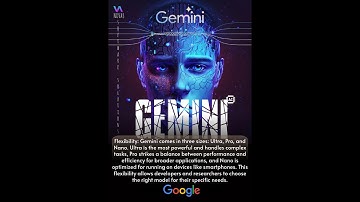 Gemini AI: Google