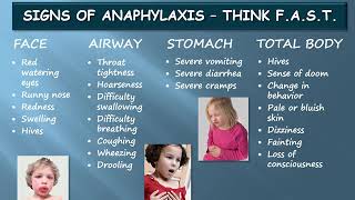 Anaphylaxis - URIS - Information for Lunch Program Staff
