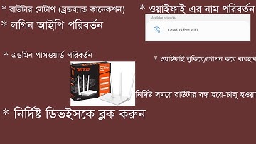 Tenda N300 Router Setup step by step easy bangla tutorial
