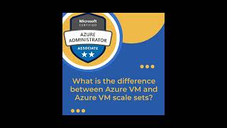 Azure Virtual Machine Interview Question Series