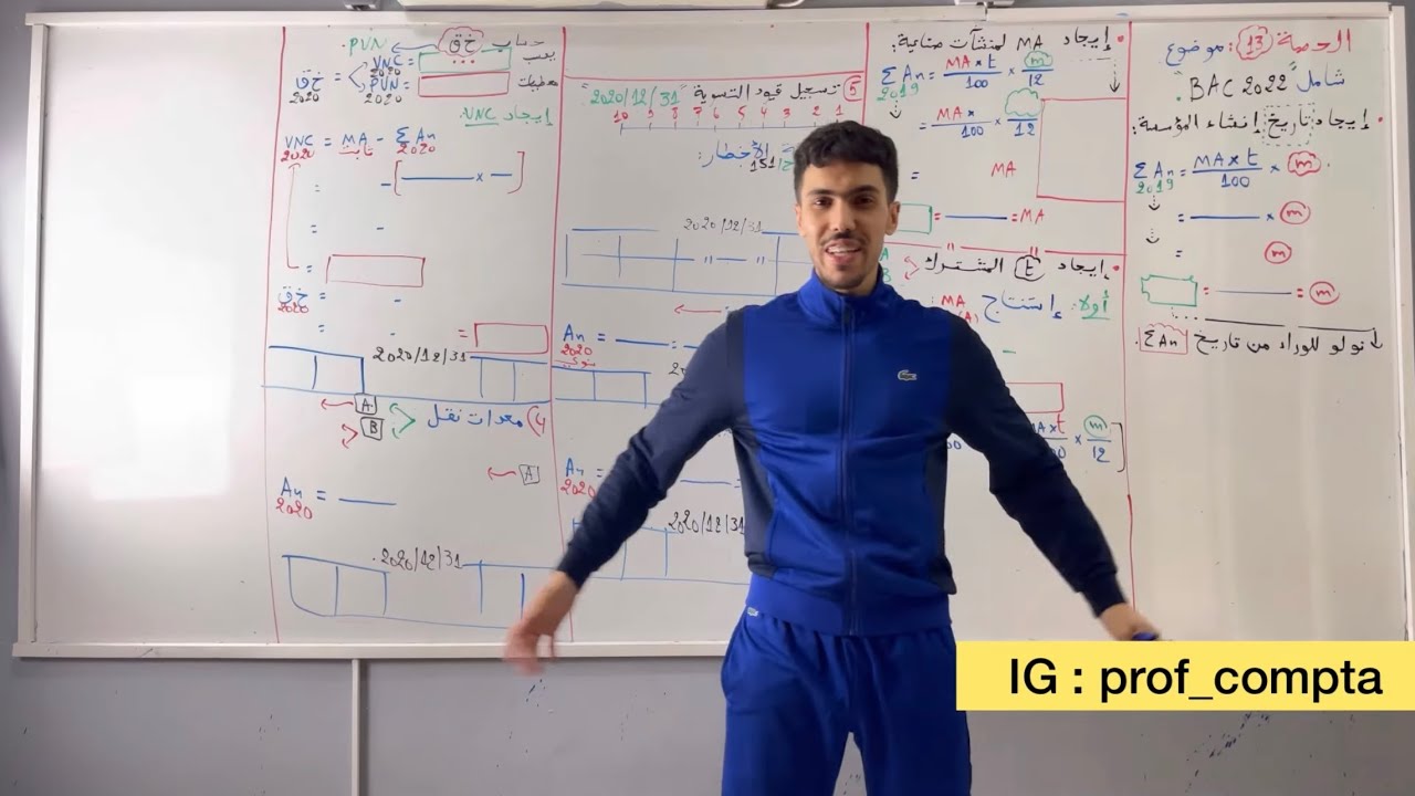 الحصة ( 13 ) : أعمال نهاية السنة موضوع شامل 8/8 كل الدروس .