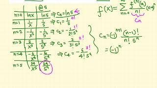 Calculus II Taylor Series of ln x centered at 5 using definition