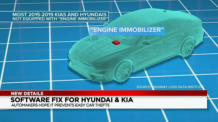 Hyundai, Kia announce free software upgrade in effort to end national theft spree