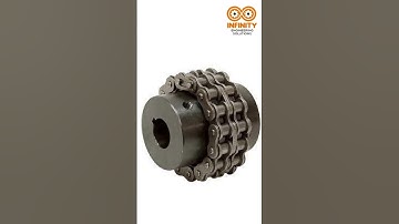 Chain Coupling