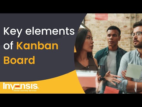 Key Elements Of Kanban Board | What Is Kanban Board? | Agile Framework | Invensis Learning