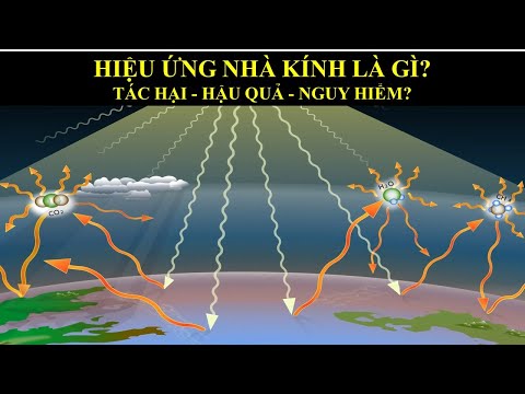 Video Hiệu ứng nhà kính là gì? Tác hại, hậu quả và sự nguy... - youtube