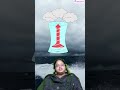 Cyclone Ditwah Explained: How Cyclones Form & How They Get Their Names #upsc