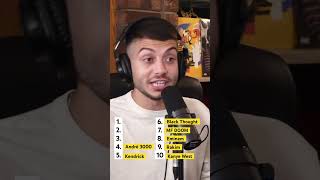 TOP 10 RAPPERS OF ALL-TIME 🐐 #GOAT #RapList #Top10 #RapQuiz #BestEver #AllTime #KanyeWest #Eminem