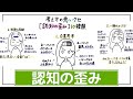 【認知の歪み】超身近な苦しくなる思考の癖。認知の歪みとは？10種類の例と改善に向けた対応