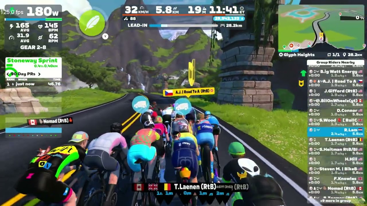 zwift 08 02 2026 2
