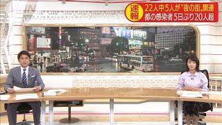 22人中5人が“夜の街”に関係　東京の新たな感染者(20/06/11)