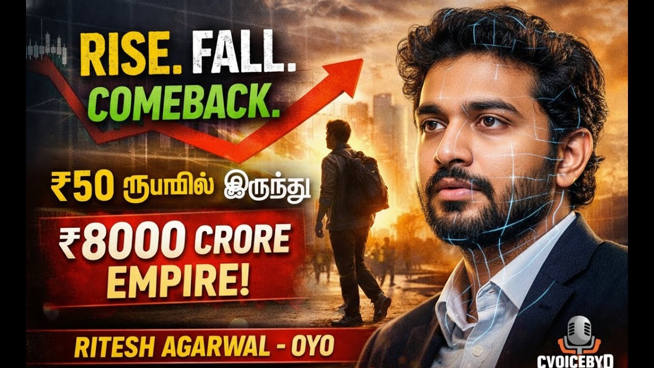 100 Rejections.1 Success. The Story of OYO Founder Ritesh Agarwal 