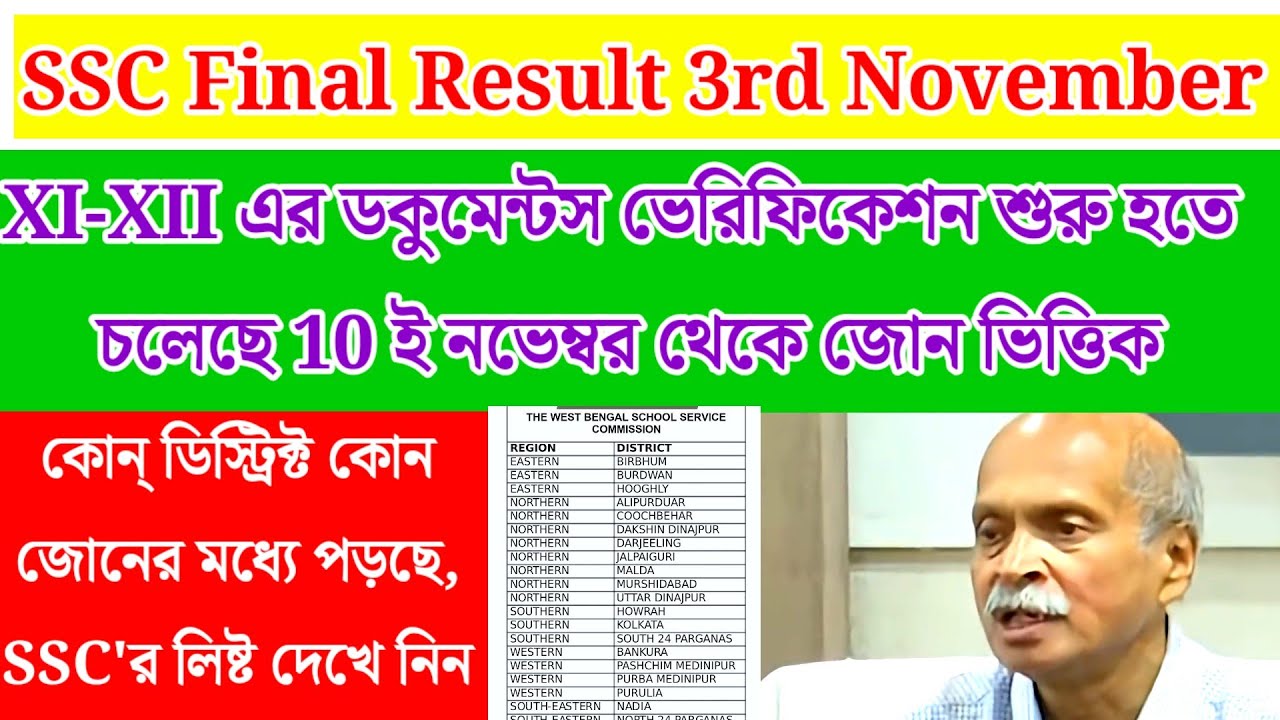 Big Breaking:SLST Final Result 3rd November/ Documents verification start on 10th November/slst news